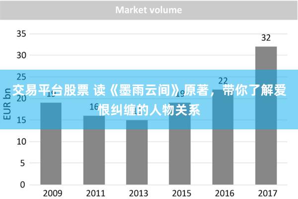 交易平台股票 读《墨雨云间》原著，带你了解爱恨纠缠的人物关系