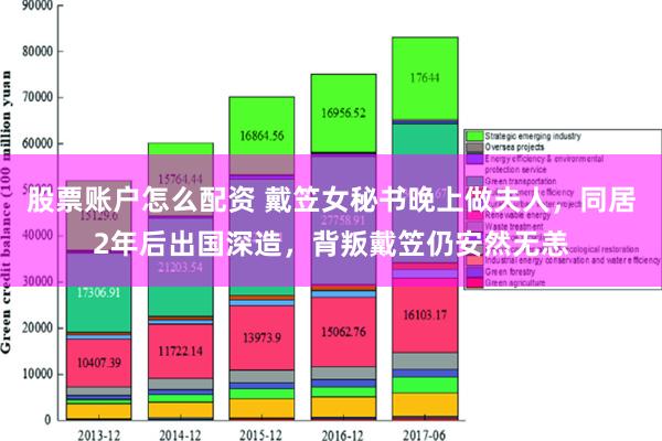 股票账户怎么配资 戴笠女秘书晚上做夫人，同居2年后出国深造，背叛戴笠仍安然无恙