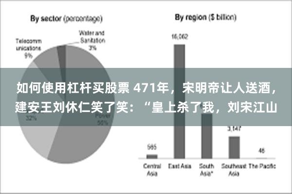 如何使用杠杆买股票 471年，宋明帝让人送酒，建安王刘休仁笑了笑：“皇上杀了我，刘宋江山