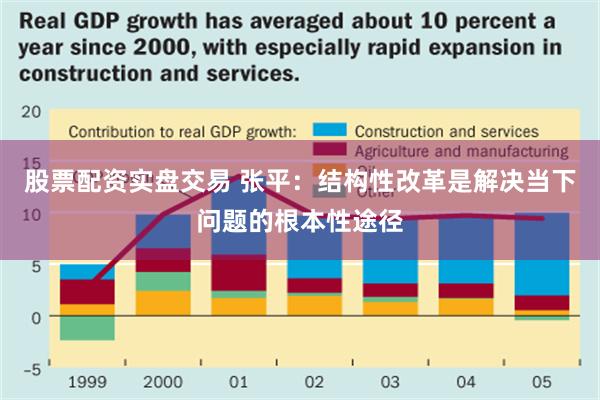 股票配资实盘交易 张平：结构性改革是解决当下问题的根本性途径