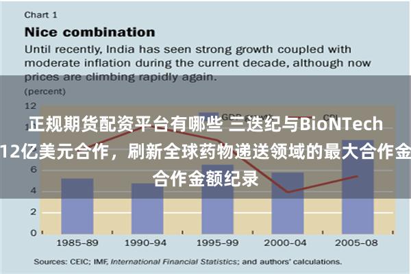 正规期货配资平台有哪些 三迭纪与BioNTech达成超12亿美元合作，刷新全球药物递送领域的最大合作金额纪录