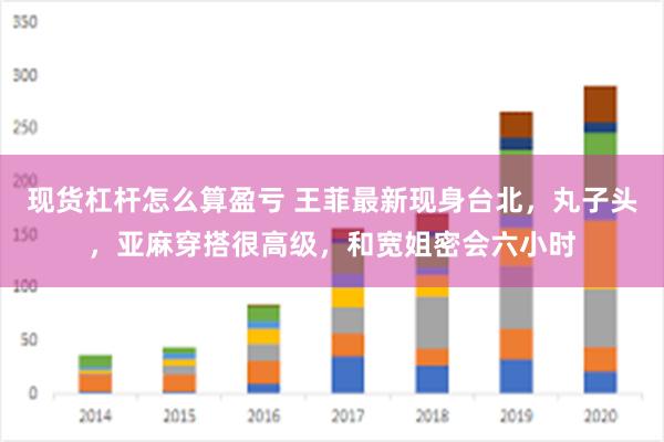 现货杠杆怎么算盈亏 王菲最新现身台北，丸子头，亚麻穿搭很高级，和宽姐密会六小时