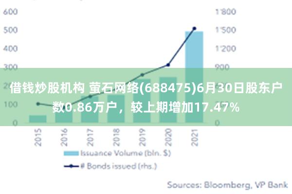 借钱炒股机构 萤石网络(688475)6月30日股东户数0.86万户，较上期增加17.47%