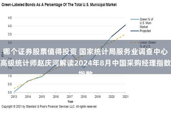 哪个证券股票值得投资 国家统计局服务业调查中心高级统计师赵庆河解读2024年8月中国采购经理指数