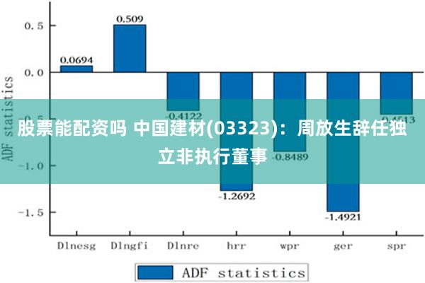 股票能配资吗 中国建材(03323)：周放生辞任独立非执行董事