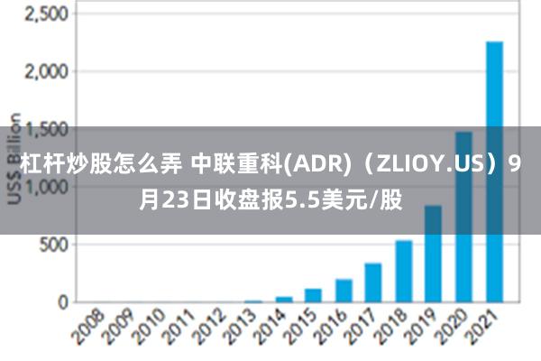 杠杆炒股怎么弄 中联重科(ADR)（ZLIOY.US）9月23日收盘报5.5美元/股