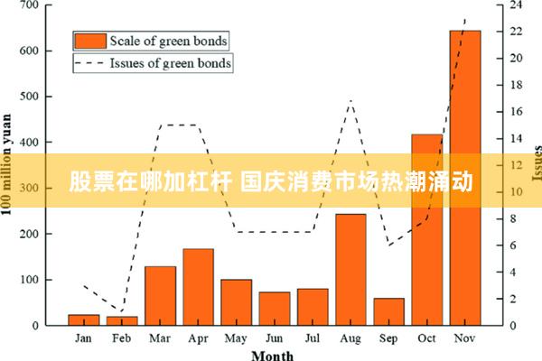 股票在哪加杠杆 国庆消费市场热潮涌动