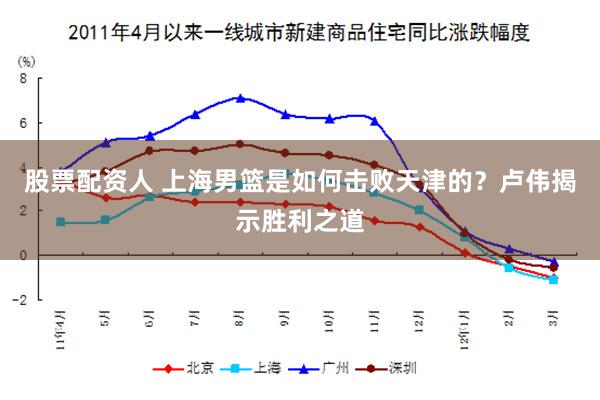 股票配资人 上海男篮是如何击败天津的？卢伟揭示胜利之道