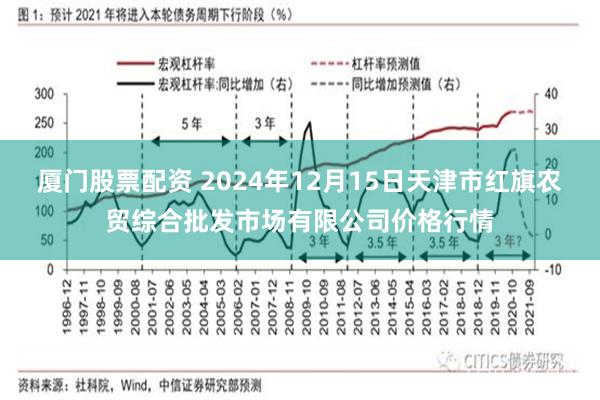 厦门股票配资 2024年12月15日天津市红旗农贸综合批发市场有限公司价格行情