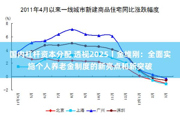 国内杠杆资本分配 透视2025丨金维刚：全面实施个人养老金制度的新亮点和新突破