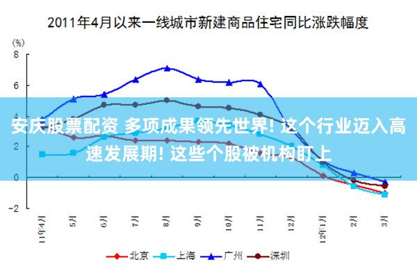 安庆股票配资 多项成果领先世界! 这个行业迈入高速发展期! 这些个股被机构盯上