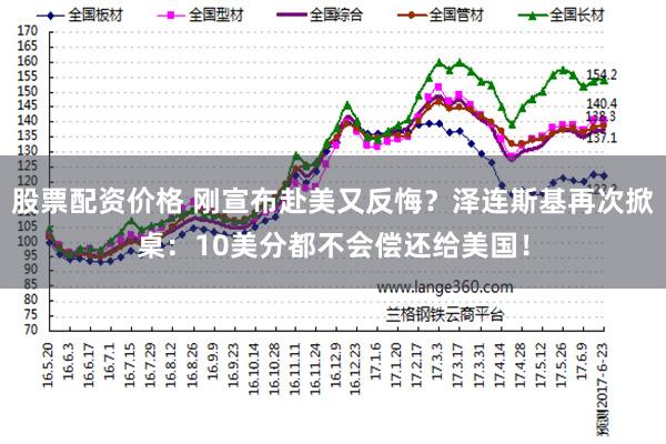 股票配资价格 刚宣布赴美又反悔？泽连斯基再次掀桌：10美分都不会偿还给美国！